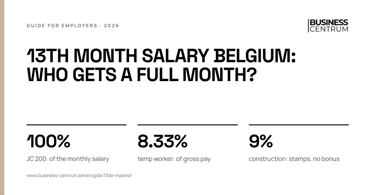 13th month salary Belgium: who gets a full month?: JC 200: of the monthly salary 100%, temp worker: of gross pay 8.33%, construction: stamps, no bonus 9%