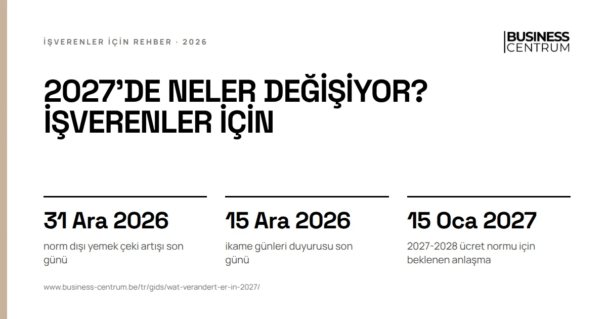 2027'de neler değişiyor? İşverenler için: norm dışı yemek çeki artışı son günü 31 Aralık 2026, ikame günleri duyurusu son günü 15 Aralık 2026, 2027-2028 ücret normu için beklenen anlaşma 15 Ocak 2027