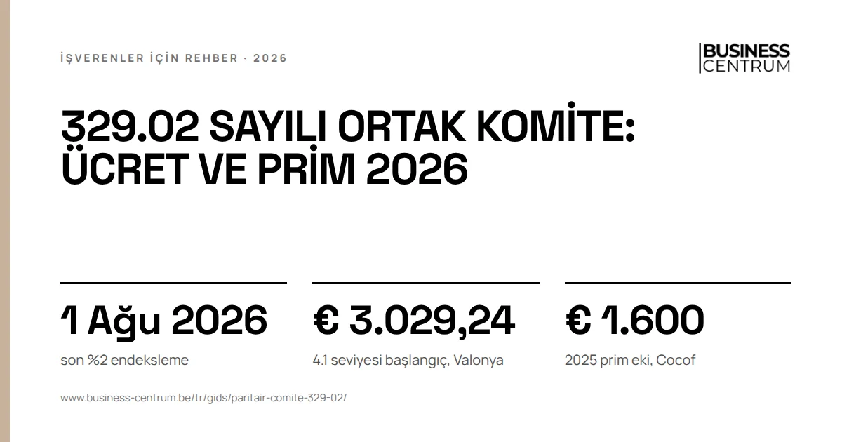 329.02 sayılı ortak komite: ücret ve prim 2026: son %2 endeksleme 1 Ağustos 2026, 4.1 seviyesi başlangıç, Valonya € 3.029,24, 2025 prim eki, Cocof € 1.600