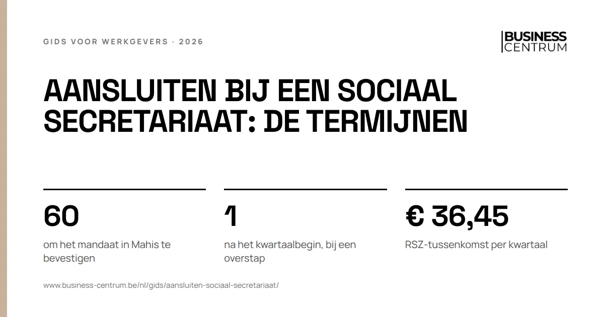 Aansluiten bij een sociaal secretariaat: de termijnen: om het mandaat in Mahis te bevestigen 60, na het kwartaalbegin, bij een overstap 1, RSZ-tussenkomst per kwartaal € 36,45
