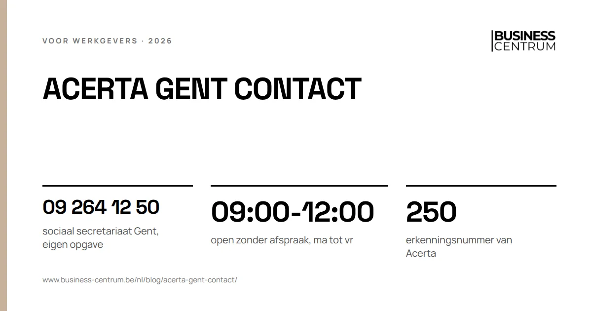 Acerta Gent contact: sociaal secretariaat Gent, eigen opgave 09 264 12 50, open zonder afspraak, ma tot vr 09:00-12:00, erkenningsnummer van Acerta 250