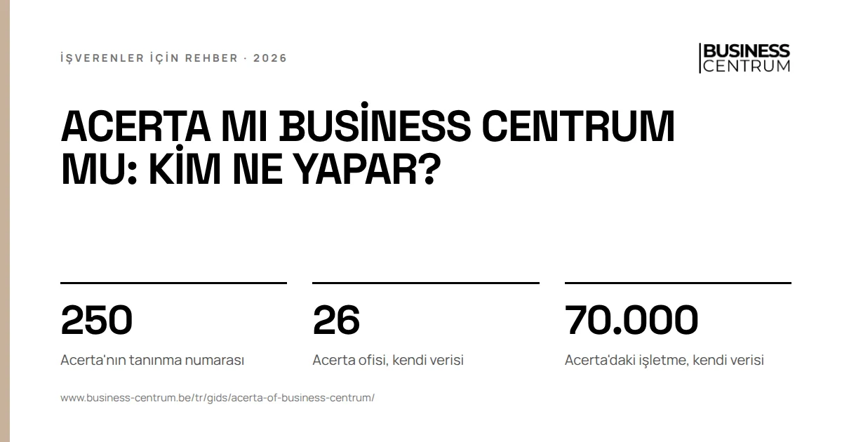Acerta mı Business Centrum mu: kim ne yapar?: Acerta'nın tanınma numarası 250, Acerta ofisi, kendi verisi 26, Acerta'daki işletme, kendi verisi 70.000