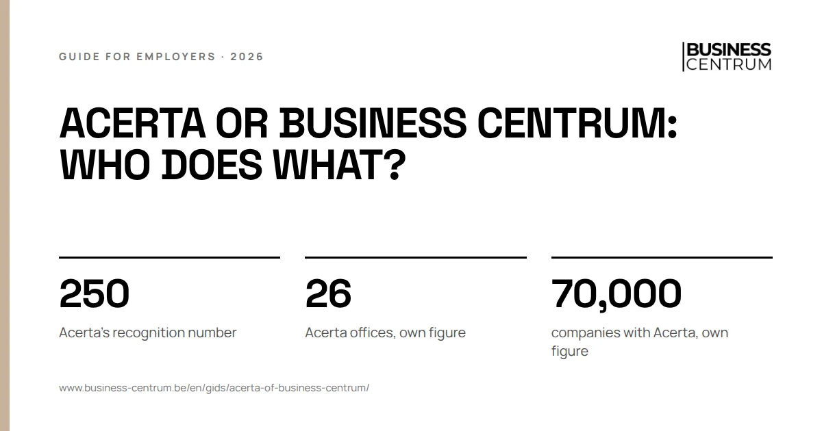 Acerta or Business Centrum: who does what?: Acerta's recognition number 250, Acerta offices, own figure 26, companies with Acerta, own figure 70,000