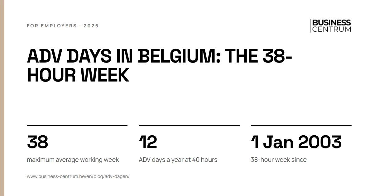 ADV days in Belgium: the 38-hour week: maximum average working week 38, ADV days a year at 40 hours 12, 38-hour week since 1 January 2003