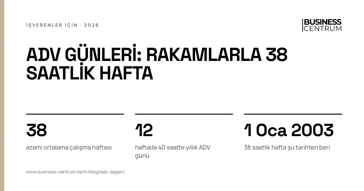 ADV günleri: rakamlarla 38 saatlik hafta: azami ortalama çalışma haftası 38, haftada 40 saatte yıllık ADV günü 12, 38 saatlik hafta şu tarihten beri 1 Ocak 2003