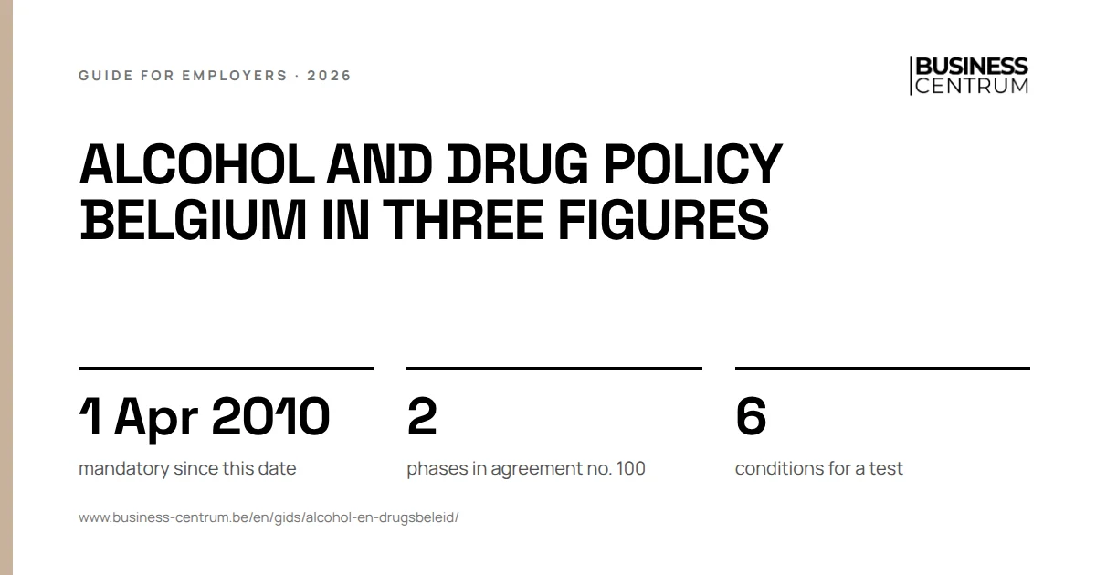Alcohol and drug policy Belgium in three figures: mandatory since this date 1 April 2010, phases in agreement no. 100 2, conditions for a test 6