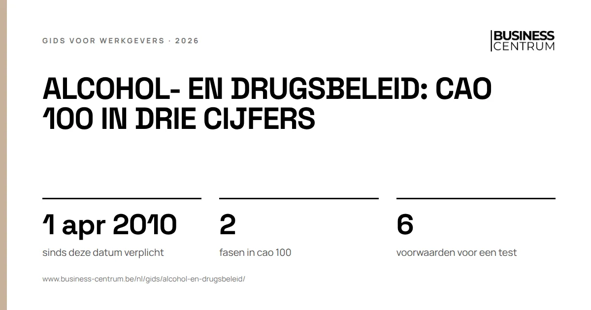 Alcohol- en drugsbeleid: cao 100 in drie cijfers: sinds deze datum verplicht 1 april 2010, fasen in cao 100 2, voorwaarden voor een test 6