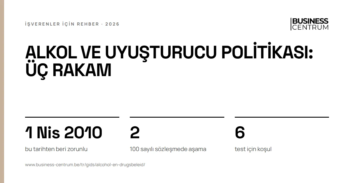 Alkol ve uyuşturucu politikası: üç rakam: bu tarihten beri zorunlu 1 Nisan 2010, 100 sayılı sözleşmede aşama 2, test için koşul 6
