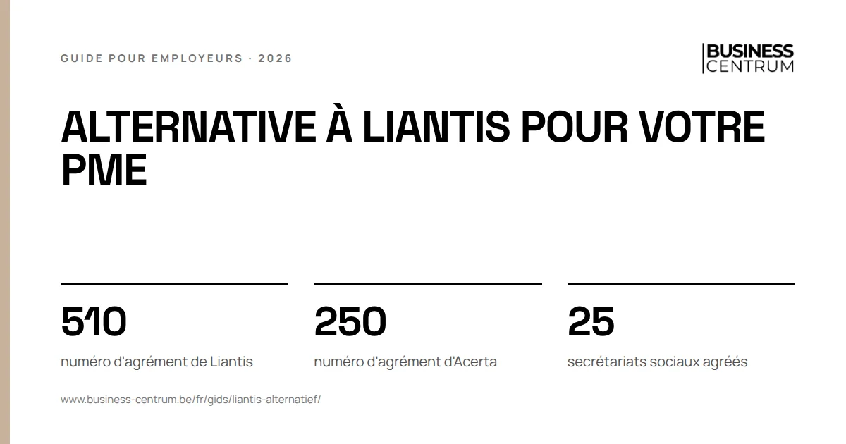 Alternative à Liantis pour votre PME: numéro d'agrément de Liantis 510, numéro d'agrément d'Acerta 250, secrétariats sociaux agréés 25