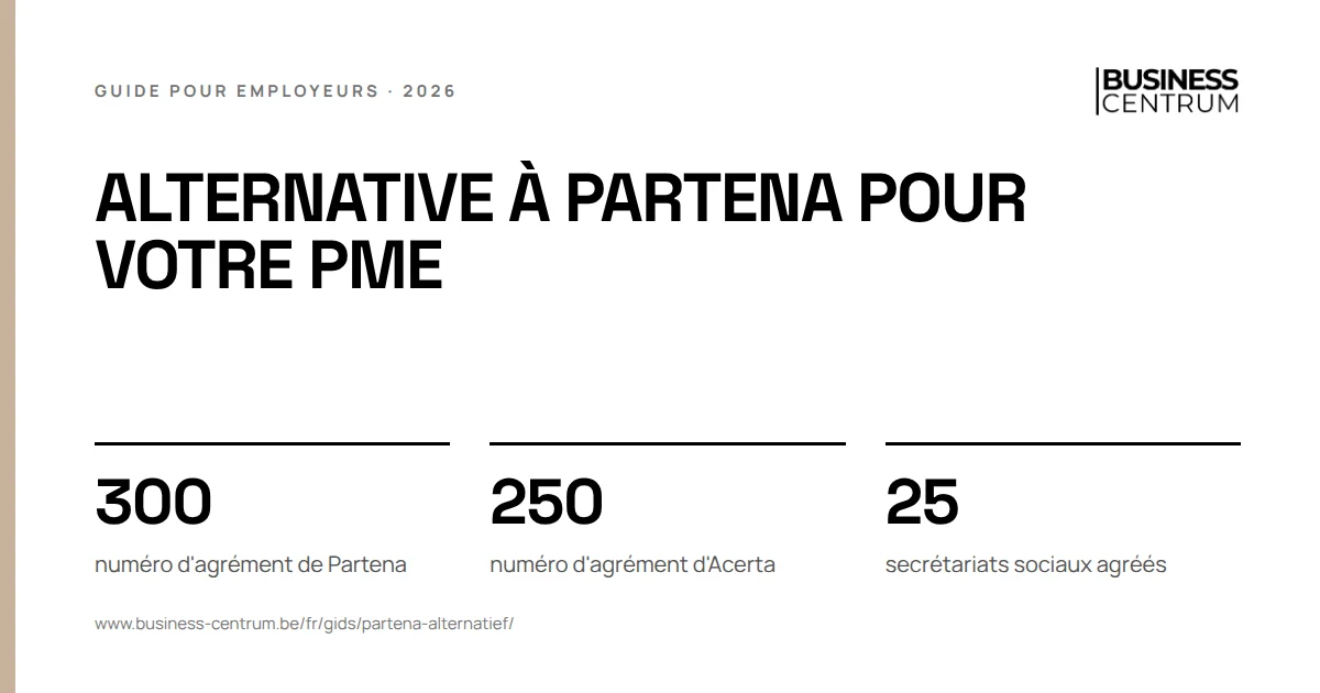 Alternative à Partena pour votre PME: numéro d'agrément de Partena 300, numéro d'agrément d'Acerta 250, secrétariats sociaux agréés 25