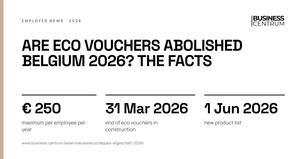 Are eco vouchers abolished Belgium 2026? The facts: maximum per employee per year € 250, end of eco vouchers in construction 31 March 2026, new product list 1 June 2026