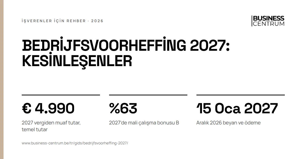 Bedrijfsvoorheffing 2027: kesinleşenler: 2027 vergiden muaf tutar, temel tutar € 4.990, 2027'de mali çalışma bonusu B %63, Aralık 2026 beyan ve ödeme 15 Ocak 2027