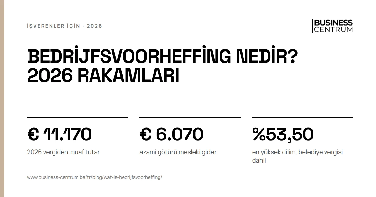Bedrijfsvoorheffing nedir? 2026 rakamları: 2026 vergiden muaf tutar € 11.170, azami götürü mesleki gider € 6.070, en yüksek dilim, belediye vergisi dahil %53,50
