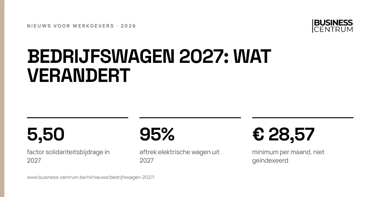 Bedrijfswagen 2027: wat verandert: factor solidariteitsbijdrage in 2027 5,50, aftrek elektrische wagen uit 2027 95%, minimum per maand, niet geïndexeerd € 28,57