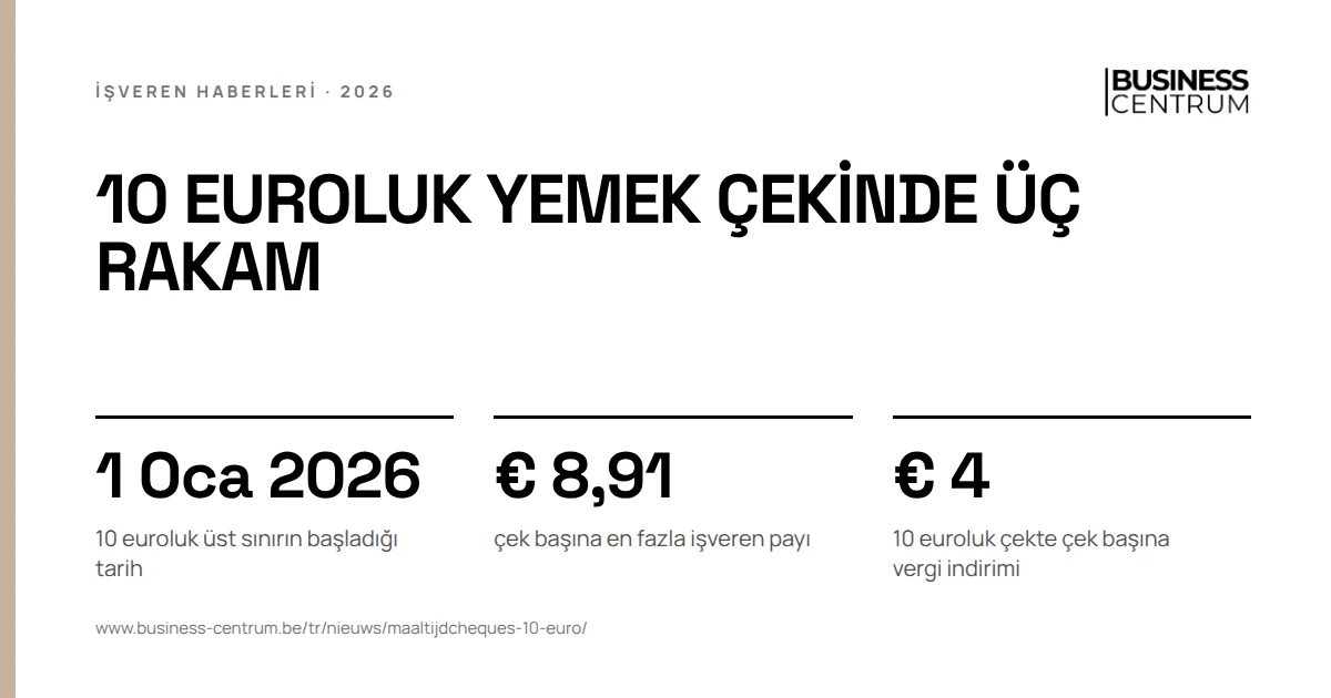 10 euroluk yemek çekinde üç rakam: 10 euroluk üst sınırın başladığı tarih 1 Ocak 2026, çek başına en fazla işveren payı € 8,91, 10 euroluk çekte çek başına vergi indirimi € 4