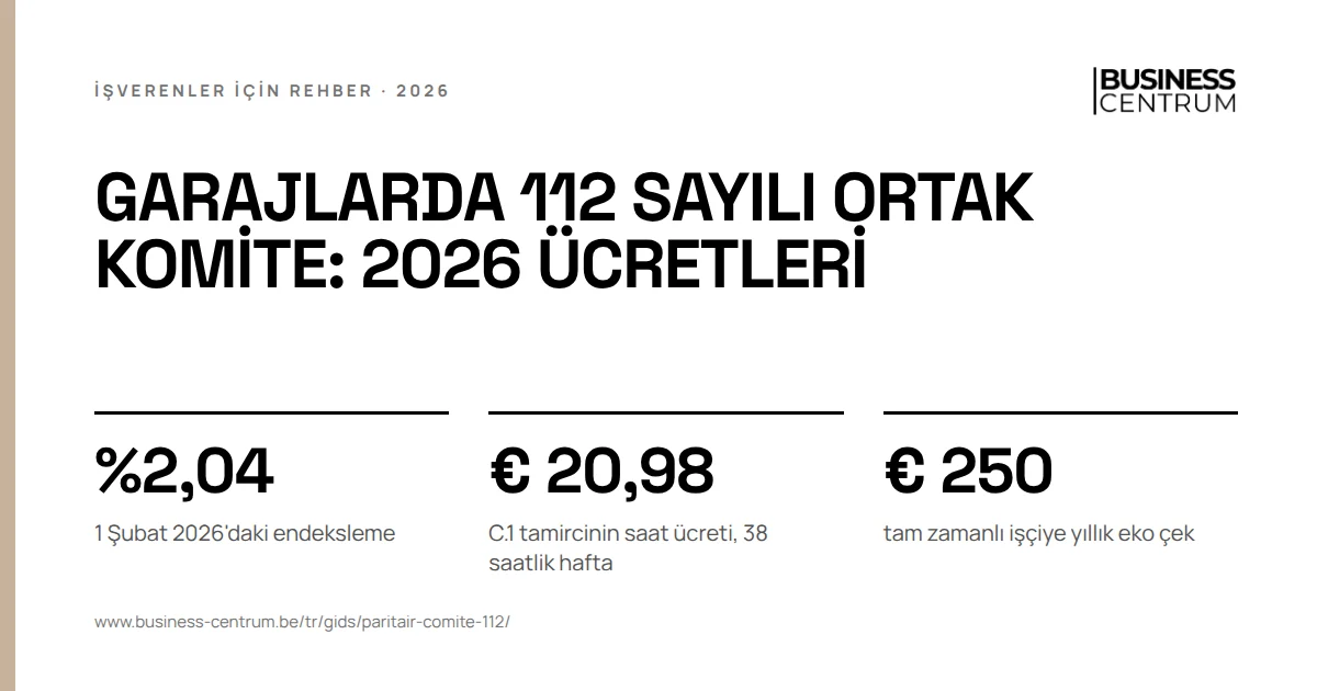 Garajlarda 112 sayılı ortak komite: 2026 ücretleri: 1 Şubat 2026'daki endeksleme %2,04, C.1 tamircinin saat ücreti, 38 saatlik hafta € 20,98, tam zamanlı işçiye yıllık eko çek € 250