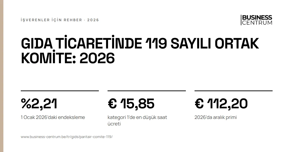 Gıda ticaretinde 119 sayılı ortak komite: 2026: 1 Ocak 2026'daki endeksleme %2,21, kategori 1'de en düşük saat ücreti € 15,85, 2026'da aralık primi € 112,20
