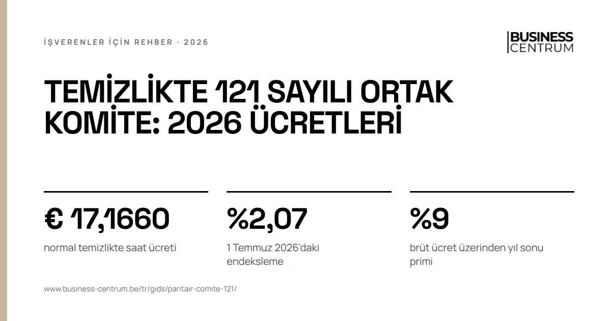 Temizlikte 121 sayılı ortak komite: 2026 ücretleri: normal temizlikte saat ücreti € 17,1660, 1 Temmuz 2026'daki endeksleme %2,07, brüt ücret üzerinden yıl sonu primi %9
