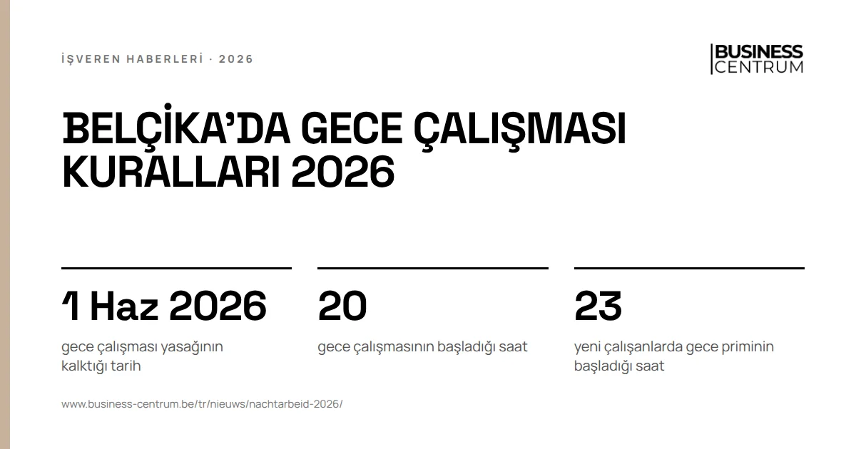 Belçika'da gece çalışması kuralları 2026: gece çalışması yasağının kalktığı tarih 1 Haziran 2026, gece çalışmasının başladığı saat 20, yeni çalışanlarda gece priminin başladığı saat 23