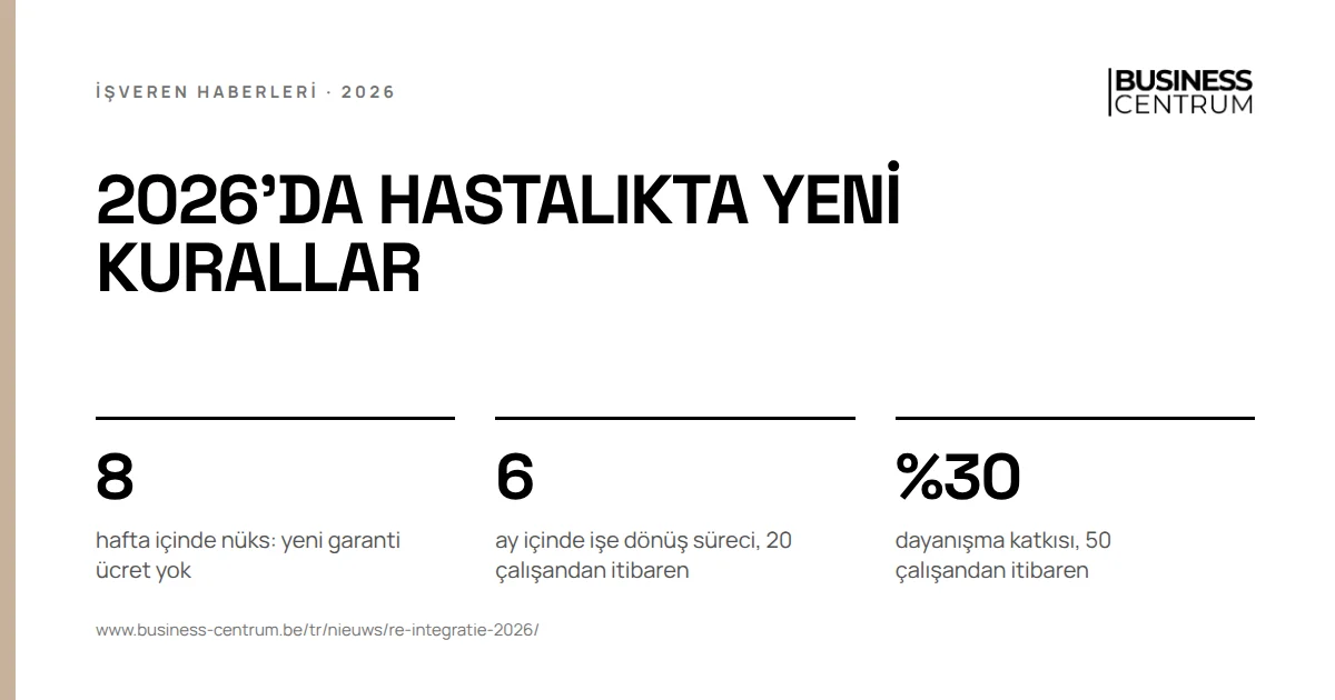 2026'da hastalıkta yeni kurallar: hafta içinde nüks: yeni garanti ücret yok 8, ay içinde işe dönüş süreci, 20 çalışandan itibaren 6, dayanışma katkısı, 50 çalışandan itibaren %30