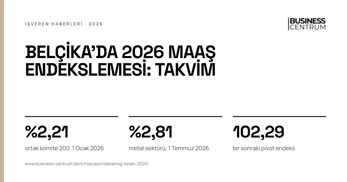 Belçika'da 2026 maaş endekslemesi: takvim: ortak komite 200, 1 Ocak 2026 %2,21, metal sektörü, 1 Temmuz 2026 %2,81, bir sonraki pivot endeks 102,29