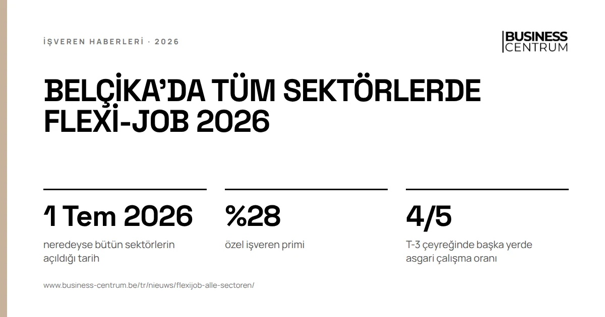 Belçika'da tüm sektörlerde flexi-job 2026: neredeyse bütün sektörlerin açıldığı tarih 1 Temmuz 2026, özel işveren primi %28, T-3 çeyreğinde başka yerde asgari çalışma oranı 4/5