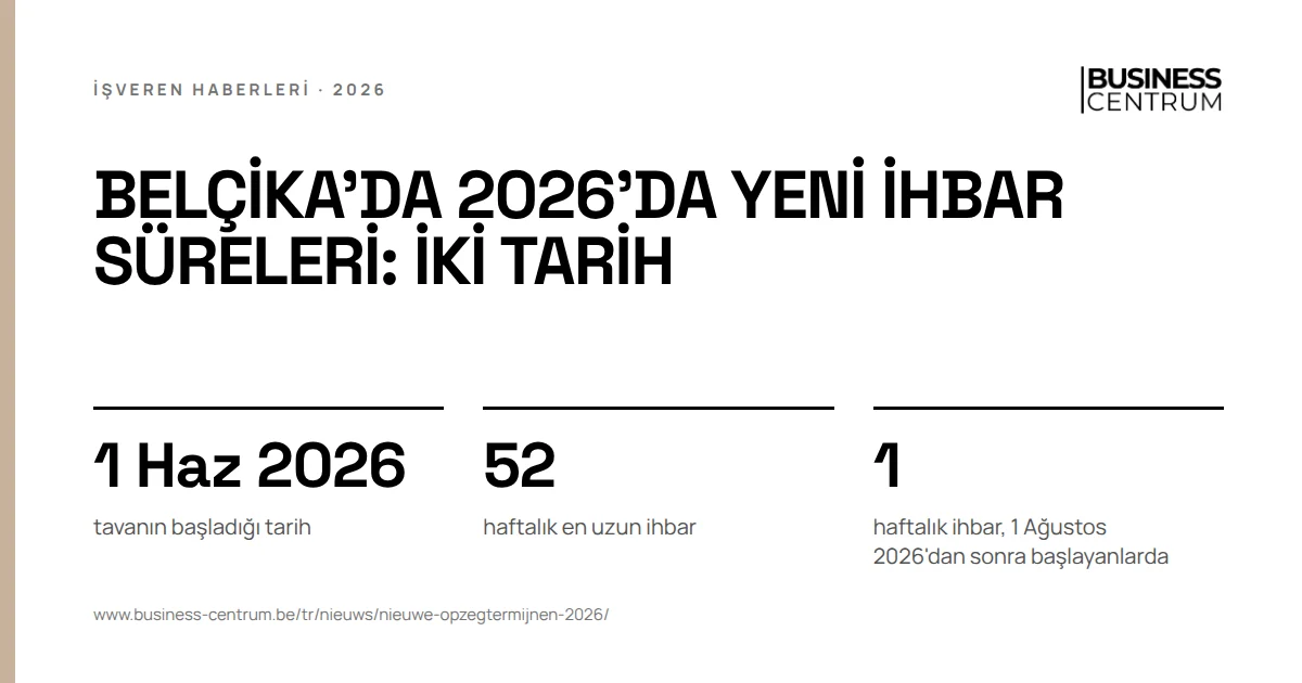 Belçika'da 2026'da yeni ihbar süreleri: iki tarih: tavanın başladığı tarih 1 Haziran 2026, haftalık en uzun ihbar 52, haftalık ihbar, 1 Ağustos 2026'dan sonra başlayanlarda 1