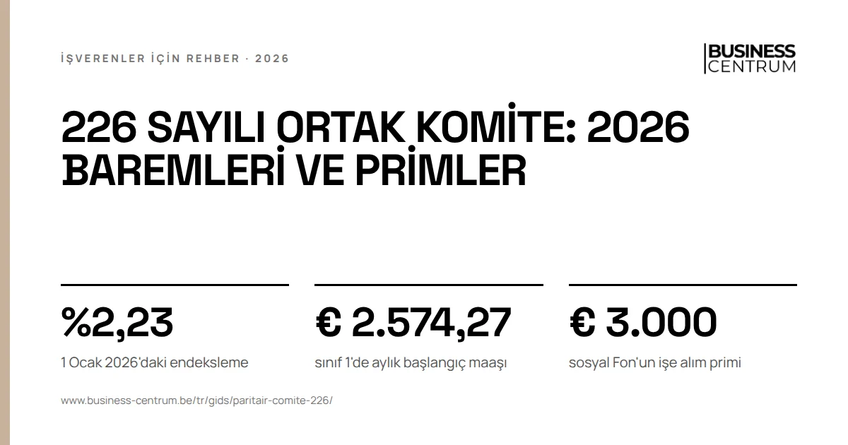 226 sayılı ortak komite: 2026 baremleri ve primler: 1 Ocak 2026'daki endeksleme %2,23, sınıf 1'de aylık başlangıç maaşı € 2.574,27, sosyal Fon'un işe alım primi € 3.000