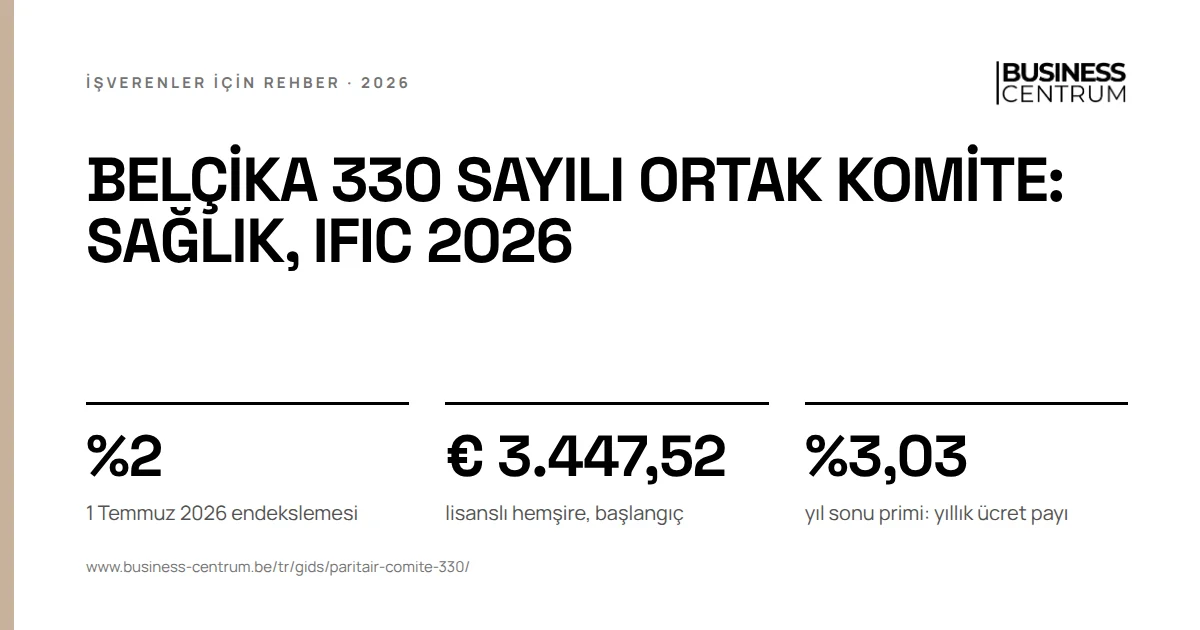 Belçika 330 sayılı ortak komite: sağlık, IFIC 2026: 1 Temmuz 2026 endekslemesi %2, lisanslı hemşire, başlangıç € 3.447,52, yıl sonu primi: yıllık ücret payı %3,03