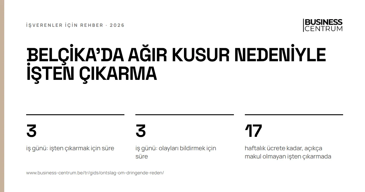 Belçika'da ağır kusur nedeniyle işten çıkarma: iş günü: işten çıkarmak için süre 3, iş günü: olayları bildirmek için süre 3, haftalık ücrete kadar, açıkça makul olmayan işten çıkarmada 17