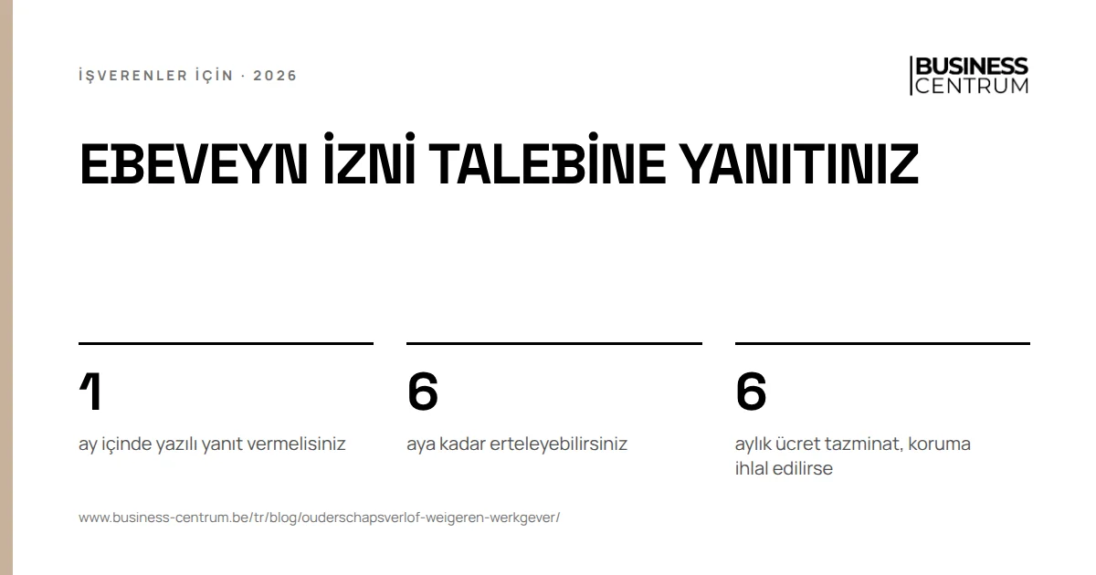 Ebeveyn izni talebine yanıtınız: ay içinde yazılı yanıt vermelisiniz 1, aya kadar erteleyebilirsiniz 6, aylık ücret tazminat, koruma ihlal edilirse 6