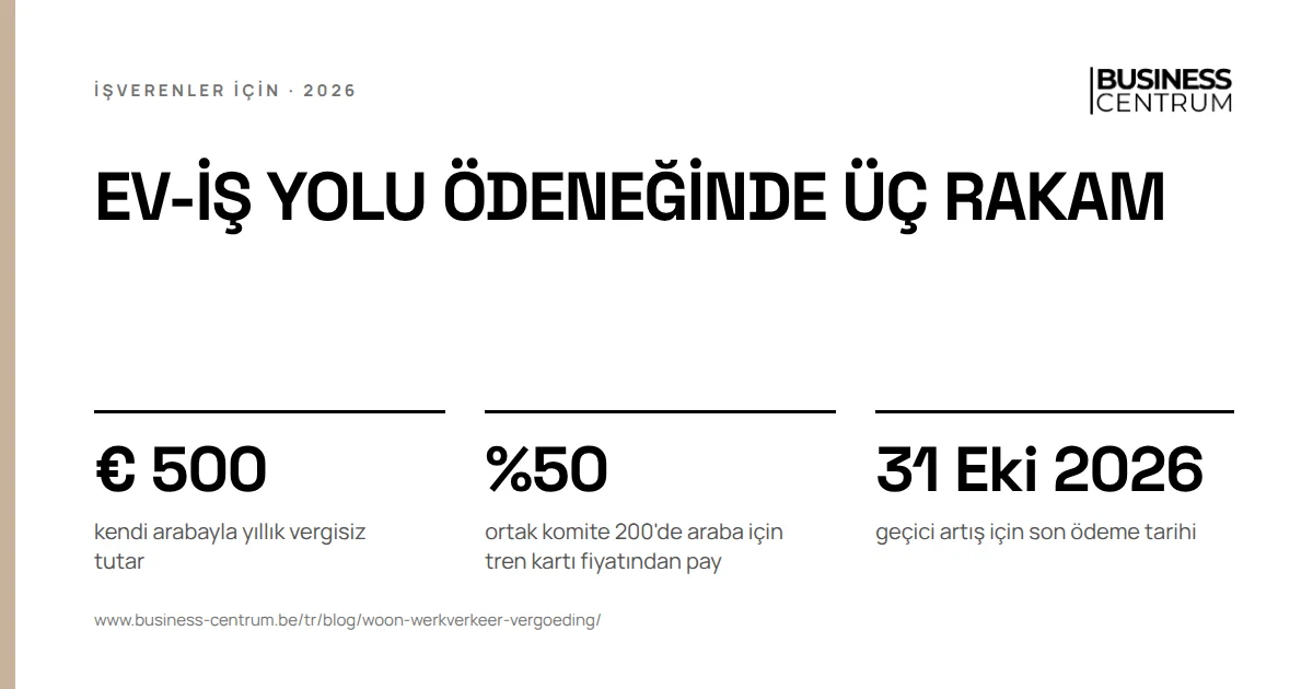 Ev-iş yolu ödeneğinde üç rakam: kendi arabayla yıllık vergisiz tutar € 500, ortak komite 200'de araba için tren kartı fiyatından pay %50, geçici artış için son ödeme tarihi 31 Ekim 2026