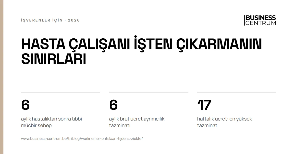 Hasta çalışanı işten çıkarmanın sınırları: aylık hastalıktan sonra tıbbi mücbir sebep 6, aylık brüt ücret ayrımcılık tazminatı 6, haftalık ücret: en yüksek tazminat 17