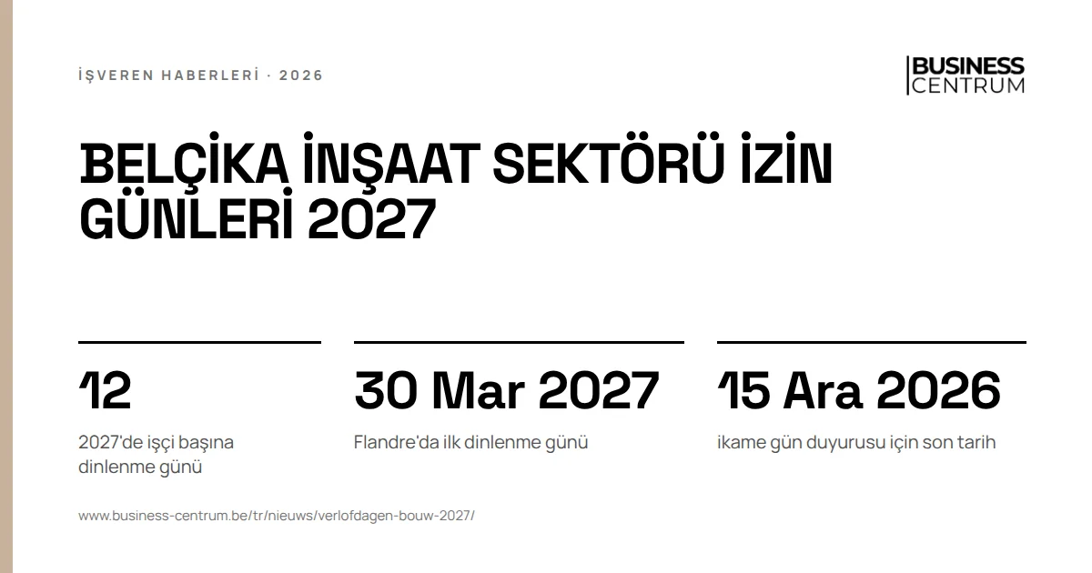 Belçika inşaat sektörü izin günleri 2027: 2027'de işçi başına dinlenme günü 12, Flandre'da ilk dinlenme günü 30 Mart 2027, ikame gün duyurusu için son tarih 15 Aralık 2026