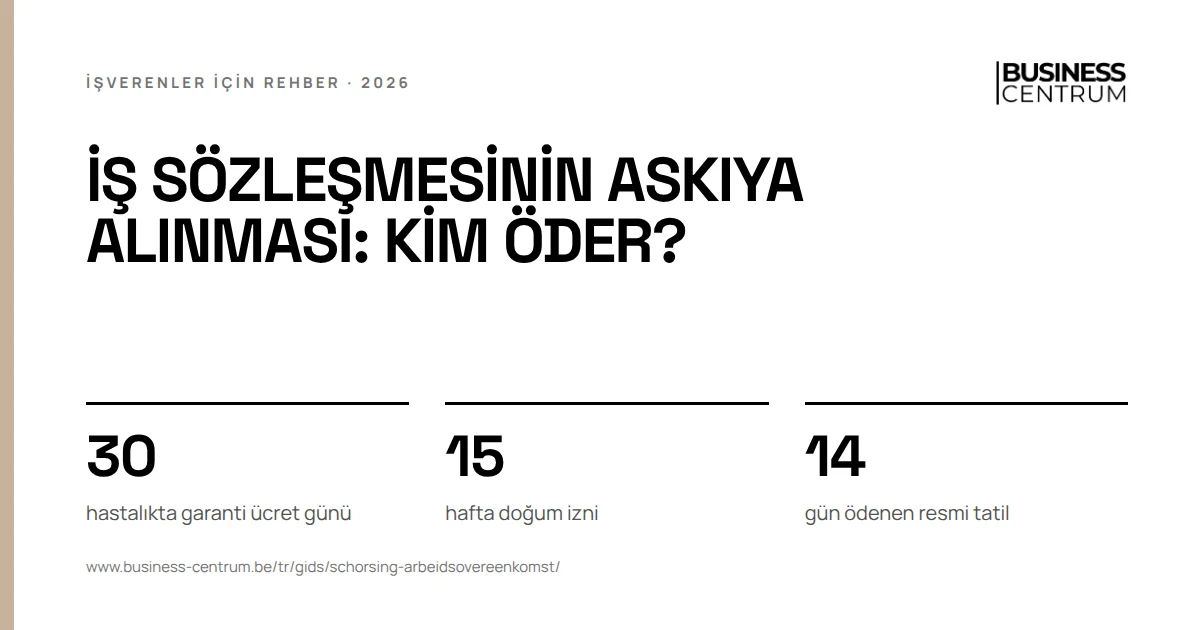 İş sözleşmesinin askıya alınması: kim öder?: hastalıkta garanti ücret günü 30, hafta doğum izni 15, gün ödenen resmi tatil 14