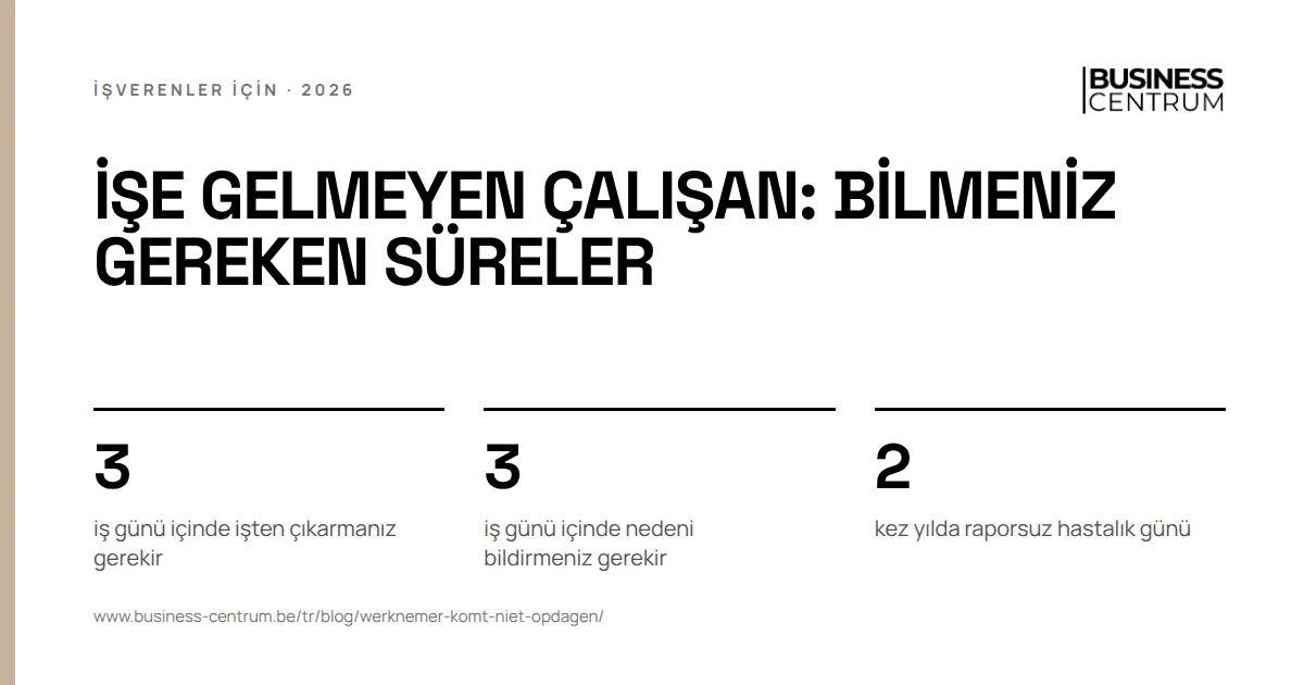 İşe gelmeyen çalışan: bilmeniz gereken süreler: iş günü içinde işten çıkarmanız gerekir 3, iş günü içinde nedeni bildirmeniz gerekir 3, kez yılda raporsuz hastalık günü 2