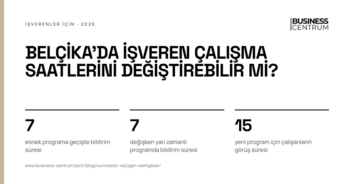 Belçika'da işveren çalışma saatlerini değiştirebilir mi?: esnek programa geçişte bildirim süresi 7, değişken yarı zamanlı programda bildirim süresi 7, yeni program için çalışanların görüş süresi 15