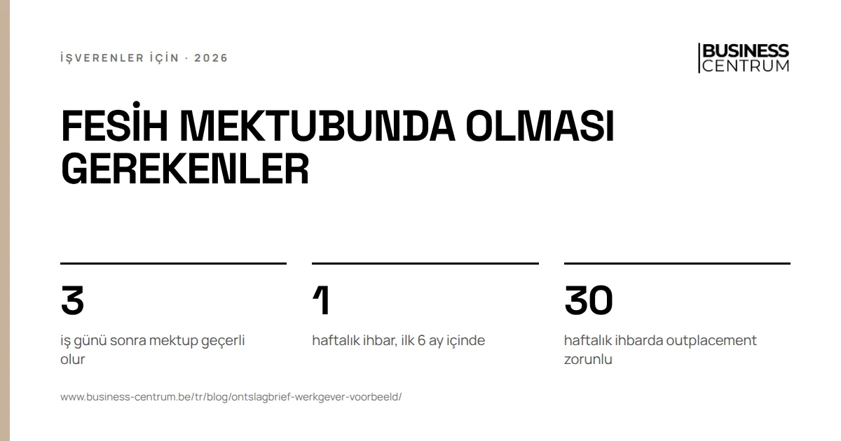 Fesih mektubunda olması gerekenler: iş günü sonra mektup geçerli olur 3, haftalık ihbar, ilk 6 ay içinde 1, haftalık ihbarda outplacement zorunlu 30
