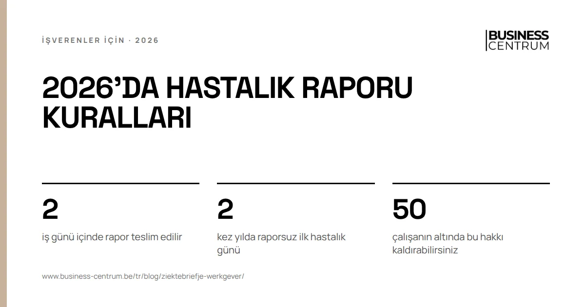 2026'da hastalık raporu kuralları: iş günü içinde rapor teslim edilir 2, kez yılda raporsuz ilk hastalık günü 2, çalışanın altında bu hakkı kaldırabilirsiniz 50