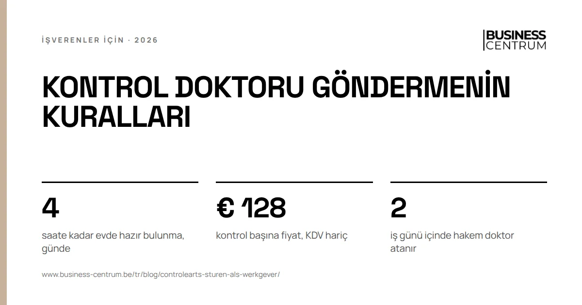 Kontrol doktoru göndermenin kuralları: saate kadar evde hazır bulunma, günde 4, kontrol başına fiyat, KDV hariç € 128, iş günü içinde hakem doktor atanır 2
