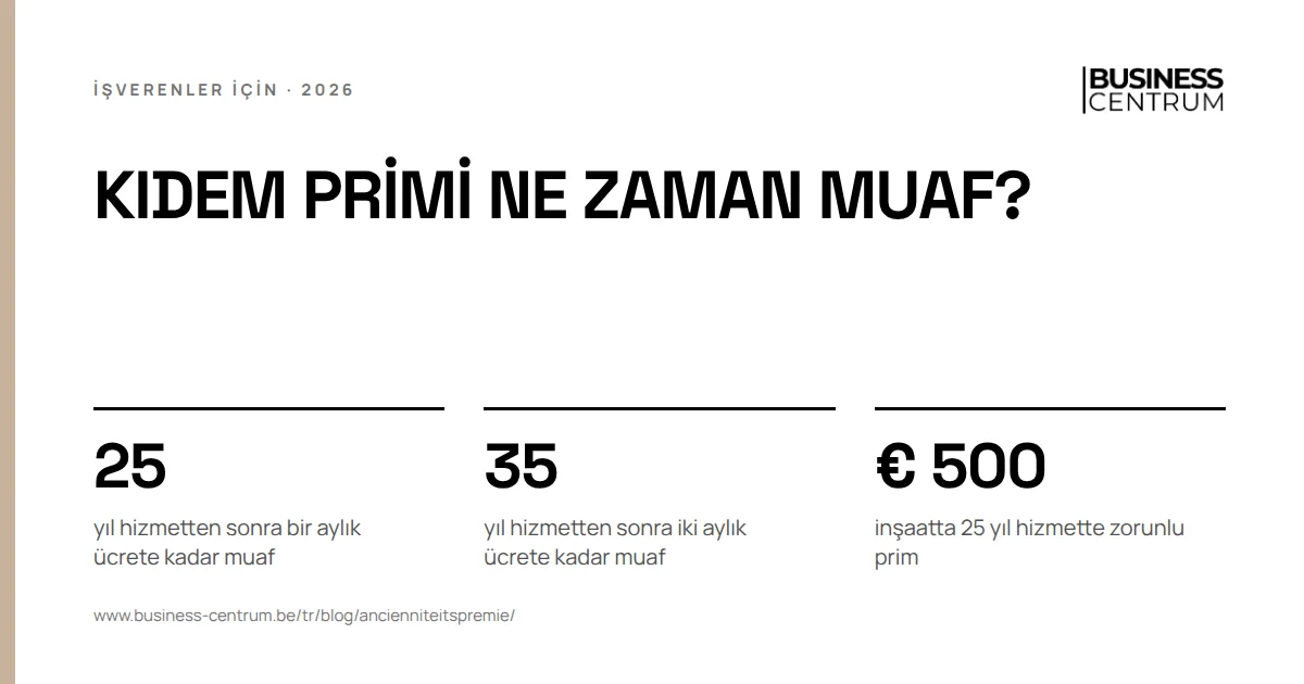 Kıdem primi ne zaman muaf?: yıl hizmetten sonra bir aylık ücrete kadar muaf 25, yıl hizmetten sonra iki aylık ücrete kadar muaf 35, inşaatta 25 yıl hizmette zorunlu prim € 500