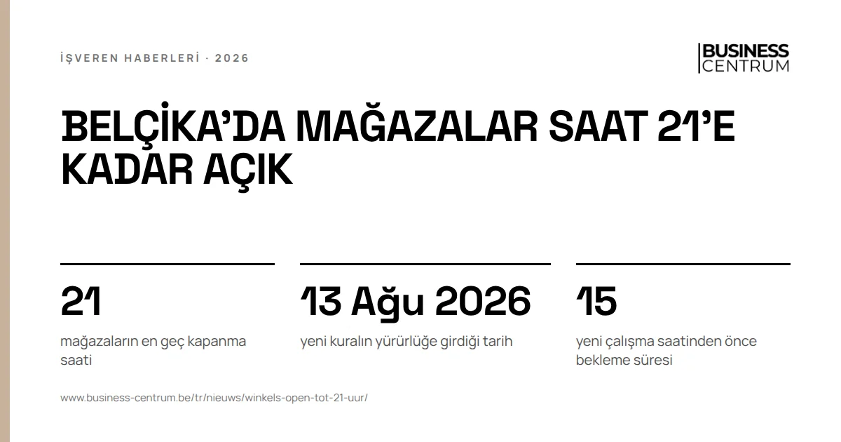 Belçika'da mağazalar saat 21'e kadar açık: mağazaların en geç kapanma saati 21, yeni kuralın yürürlüğe girdiği tarih 13 Ağustos 2026, yeni çalışma saatinden önce bekleme süresi 15