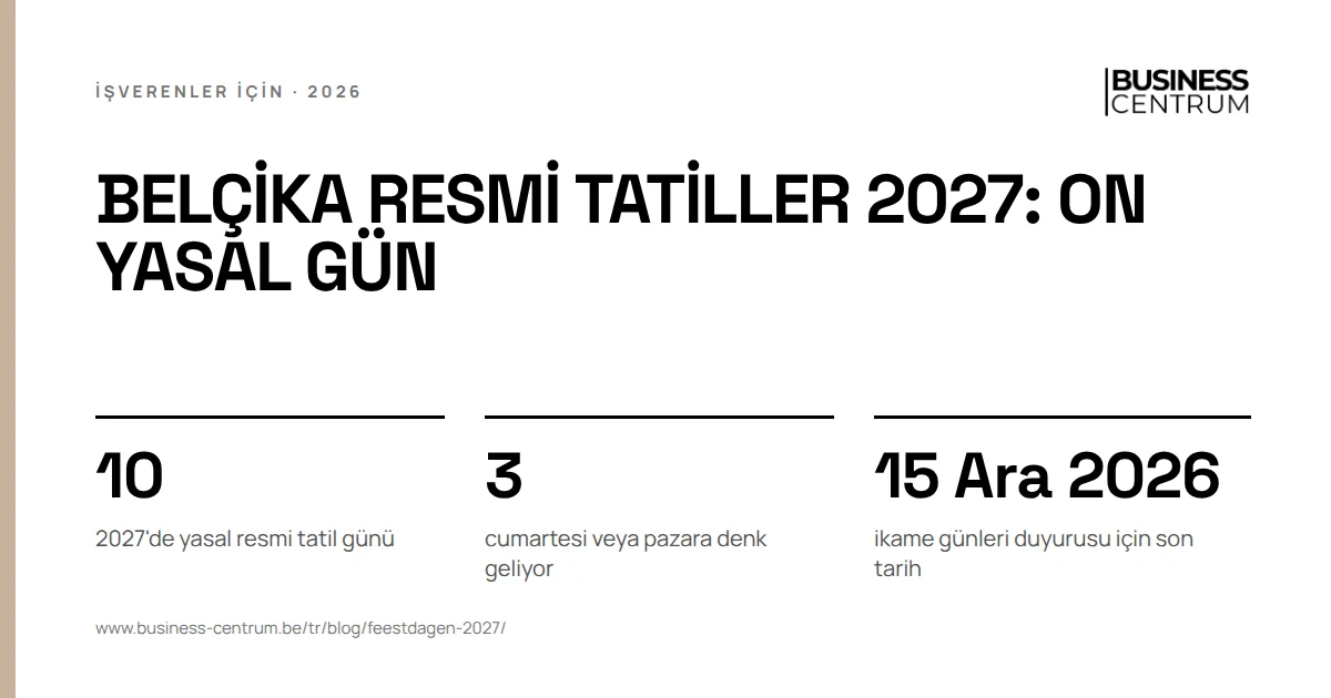 Belçika resmi tatiller 2027: on yasal gün: 2027'de yasal resmi tatil günü 10, cumartesi veya pazara denk geliyor 3, ikame günleri duyurusu için son tarih 15 Aralık 2026