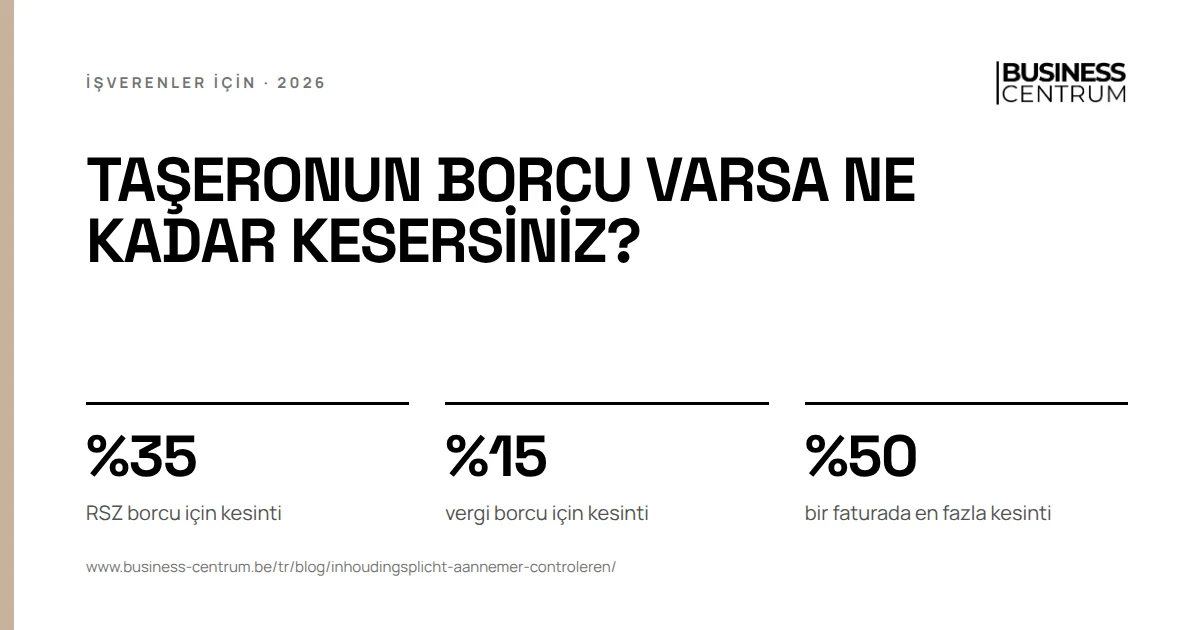 Taşeronun borcu varsa ne kadar kesersiniz?: RSZ borcu için kesinti %35, vergi borcu için kesinti %15, bir faturada en fazla kesinti %50