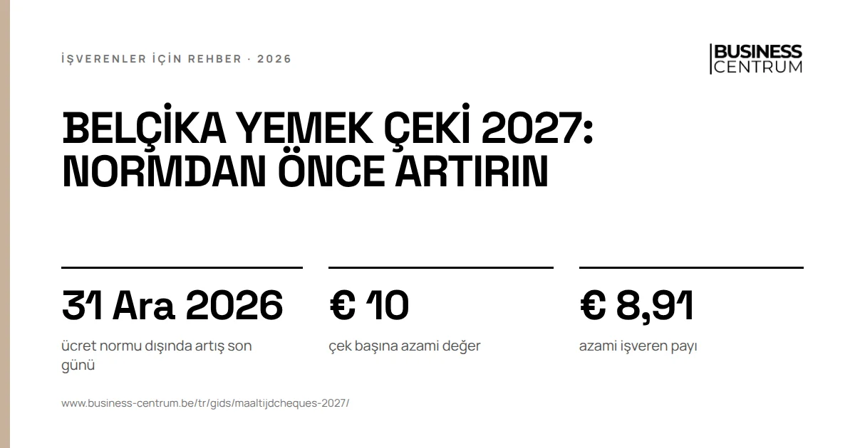 Belçika yemek çeki 2027: normdan önce artırın: ücret normu dışında artış son günü 31 Aralık 2026, çek başına azami değer € 10, azami işveren payı € 8,91