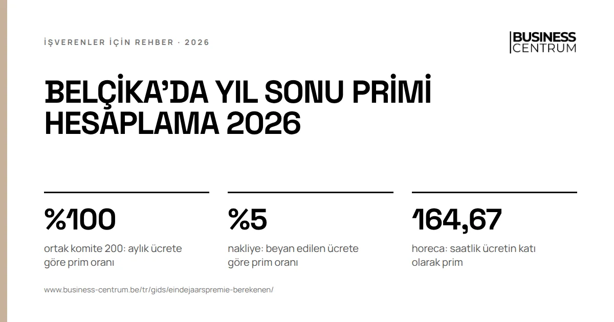 Belçika'da yıl sonu primi hesaplama 2026: ortak komite 200: aylık ücrete göre prim oranı %100, nakliye: beyan edilen ücrete göre prim oranı %5, horeca: saatlik ücretin katı olarak prim 164,67