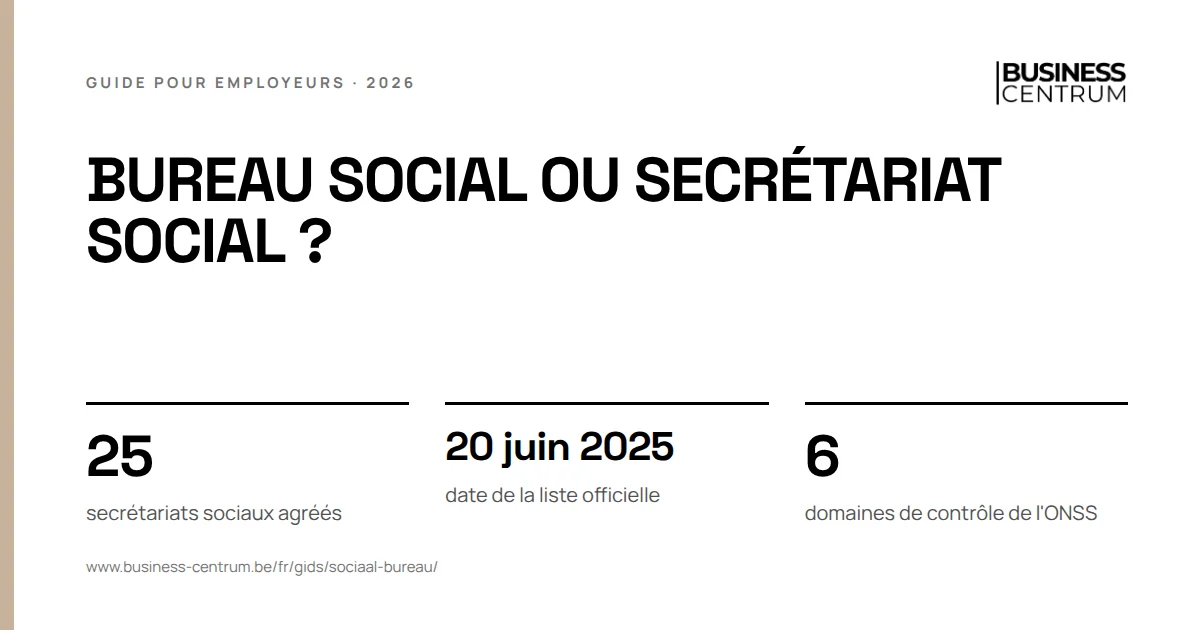 Bureau social ou secrétariat social ?: secrétariats sociaux agréés 25, date de la liste officielle 20 juin 2025, domaines de contrôle de l'ONSS 6