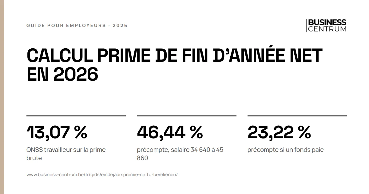 Calcul prime de fin d'année net en 2026: ONSS travailleur sur la prime brute 13,07 %, précompte, salaire 34 640 à 45 860 46,44 %, précompte si un fonds paie 23,22 %