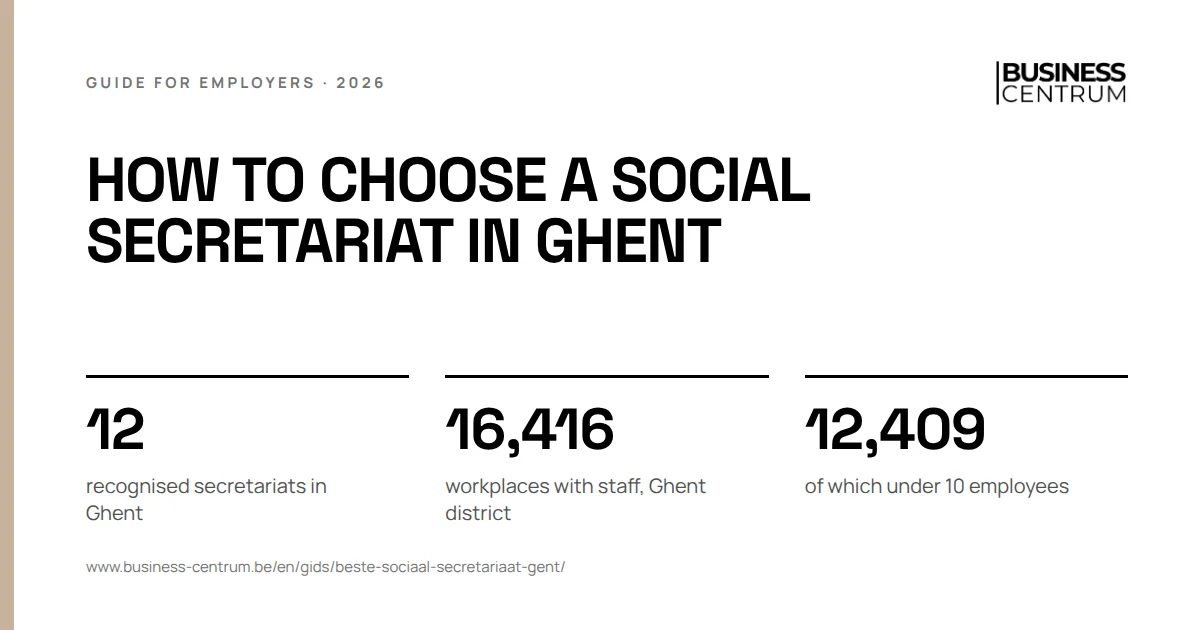 How to choose a social secretariat in Ghent: recognised secretariats in Ghent 12, workplaces with staff, Ghent district 16,416, of which under 10 employees 12,409