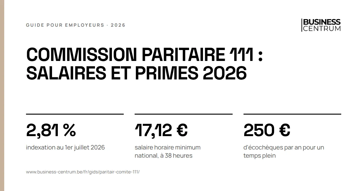 Commission paritaire 111 : salaires et primes 2026: indexation au 1er juillet 2026 2,81 %, salaire horaire minimum national, à 38 heures 17,12 €, d'écochèques par an pour un temps plein 250 €